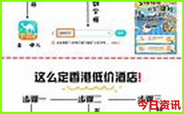 轿车自驾游路线推荐